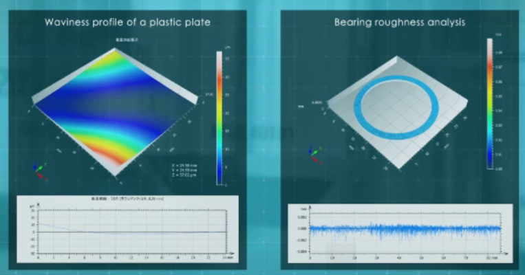 3D Optical Profile Measuring Device