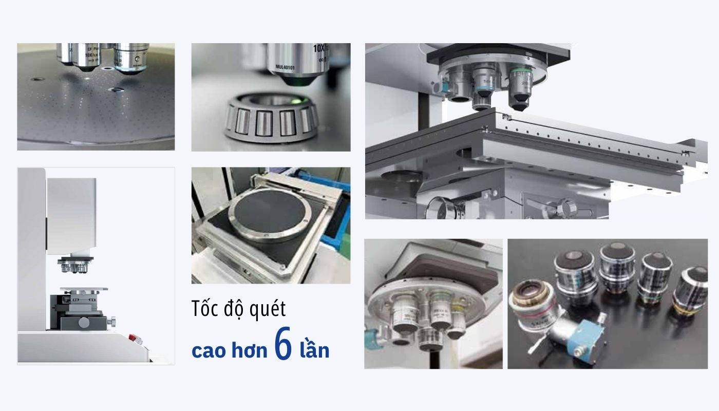Thiết bị đo lường